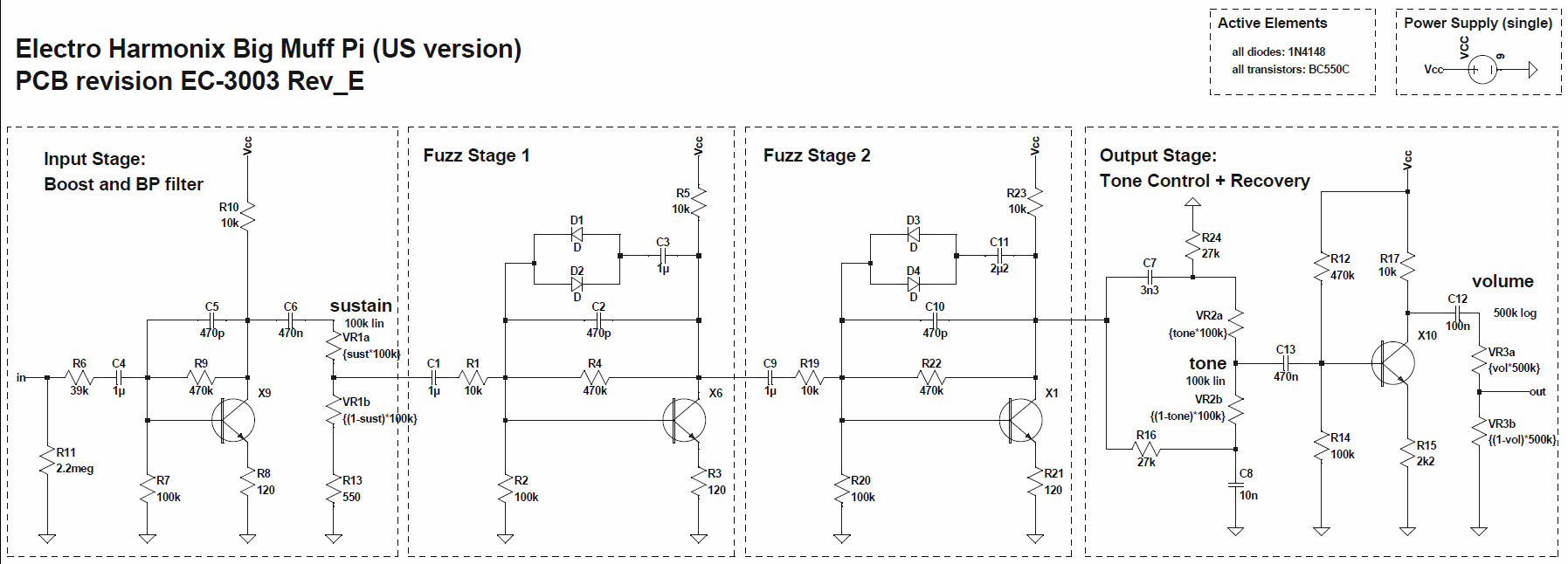 Big Muff Pi Versions