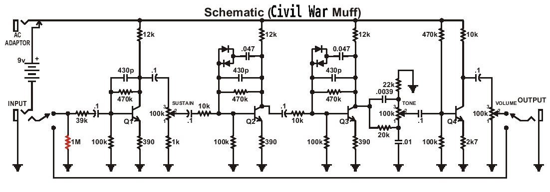 Big Muff Pi Versions